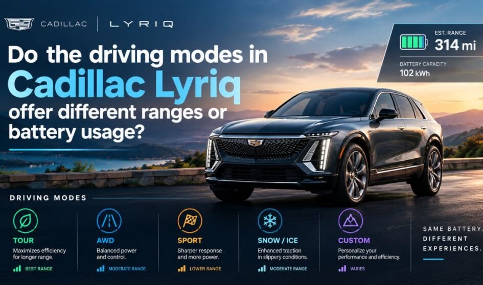 Do the Driving Modes in Cadillac Lyriq Offer Different Ranges or Battery Usage?