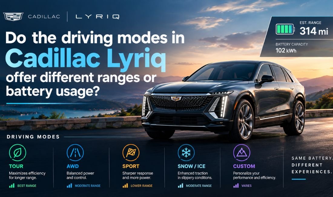 Do the driving modes in Cadillac Lyriq offer different ranges or battery usage